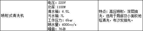 地毯清洗機(jī)器設(shè)備價(jià)格_德力士品牌網(wǎng)